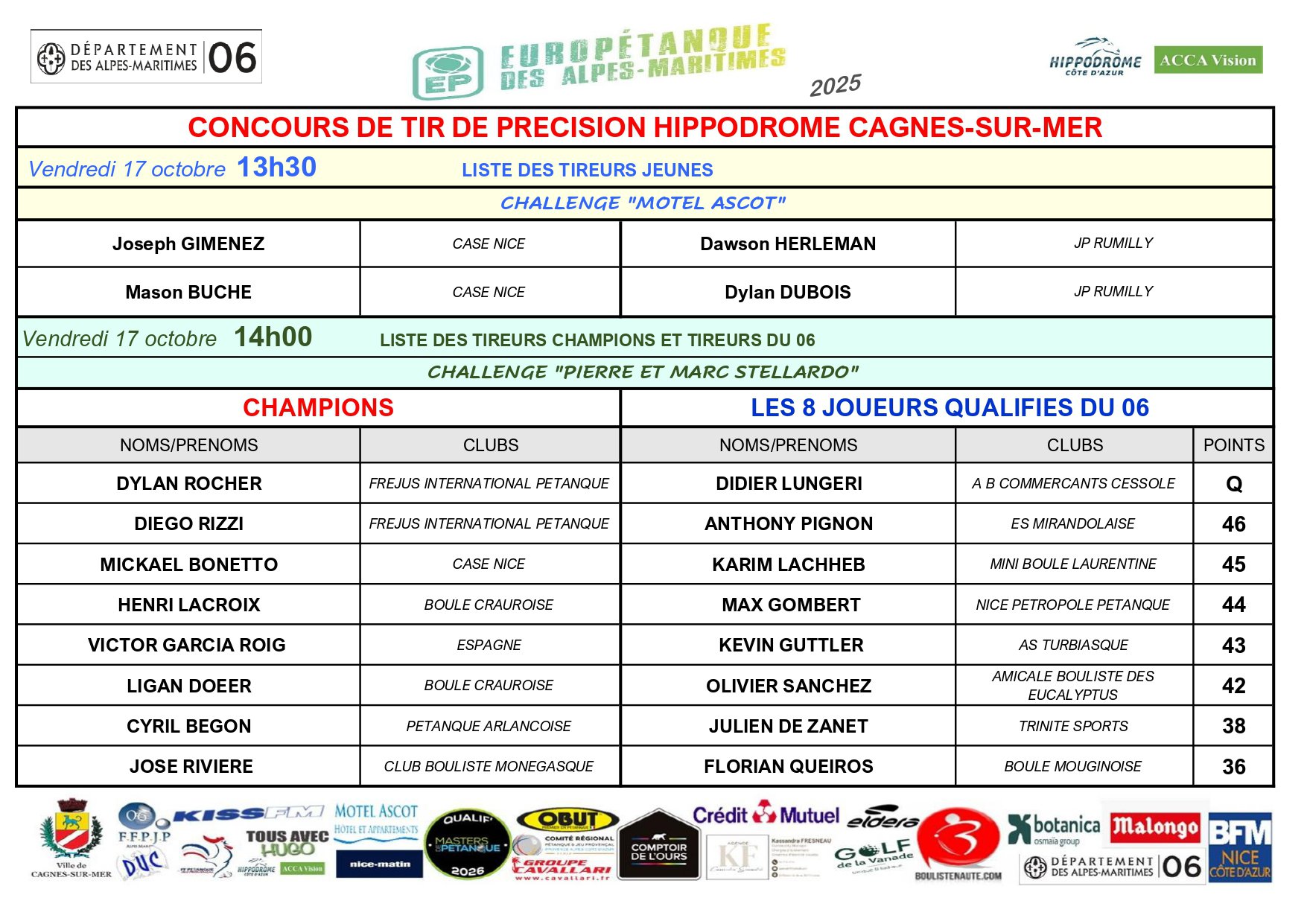 TIREURS 17 OCTOBRE 2025_page-0001.jpg